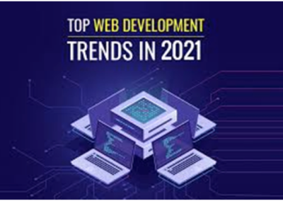 Best Elements for Modern Web Development in 2021