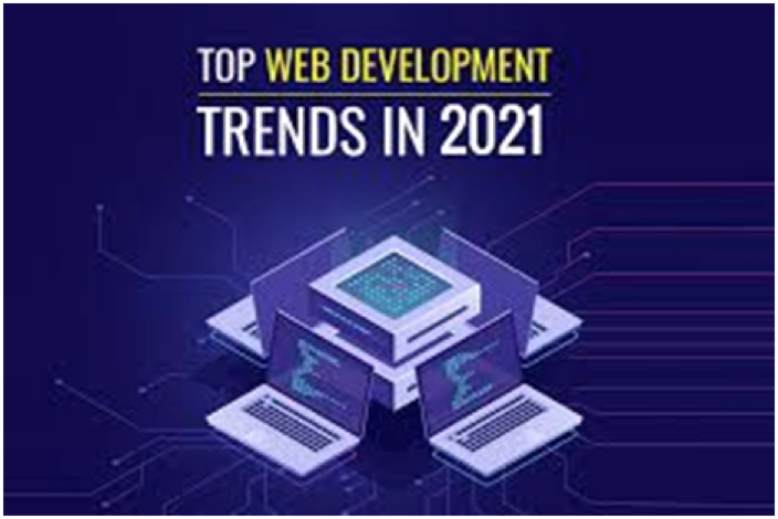 Best Elements for Modern Web Development in 2021
